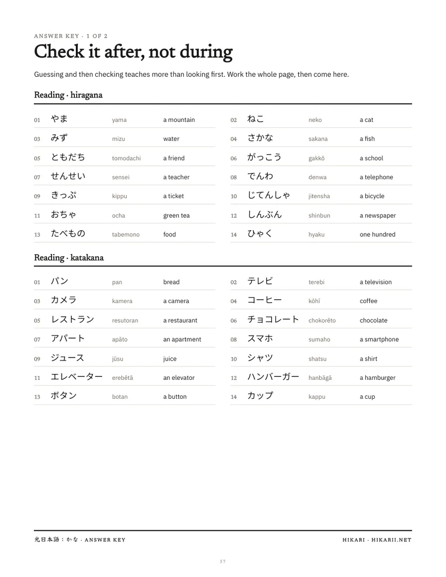 An answer key page from the Kana Workbook listing kana readings with romaji and English meanings